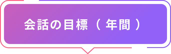 会話の目標(年間)